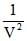 Behaviour of Real Gases Deviation from Ideal Gas | Physics Class 11 - NEET